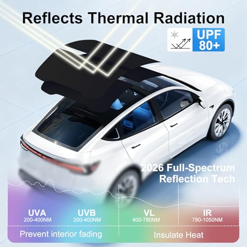 Sunshade for Tesla Model 3 2021