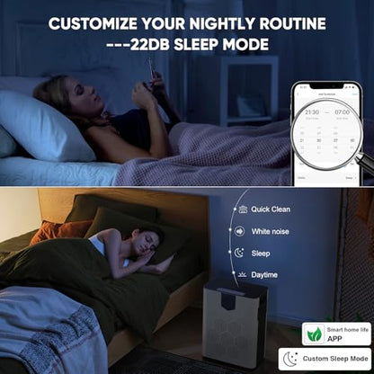 Smart Air Purifier for Home Large Room 3000Ft²