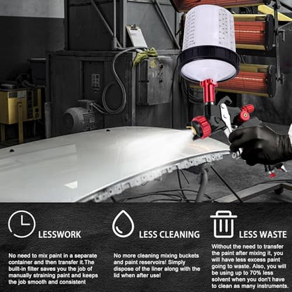 Disposable Paint Mixing Cup Kit