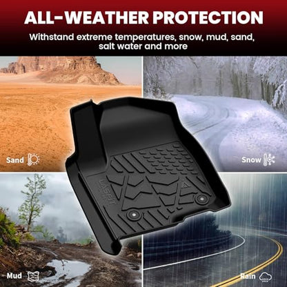 Floor Mats 2019