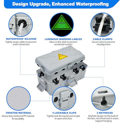 Medium Outdoor Electrical Box