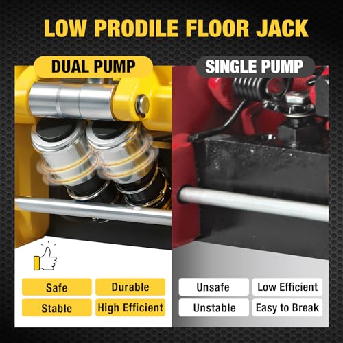 3.5 Ton Low Profile Floor Jack Quickly Lift Hydraulic Car Jack with Dual Pumps