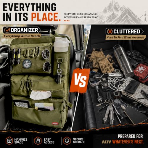 Tactical Seat Back Organizer Heavy Duty MOLLE Panel Organizer with Multiple Pockets & Hook Loop Panel for Road Trip Essentials
