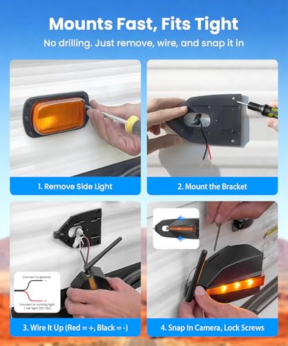 RV Backup Camera Wireless System (2 Count)