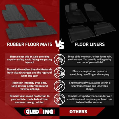 Rubber Floor Mats for Toyota Highlander & Hybrid