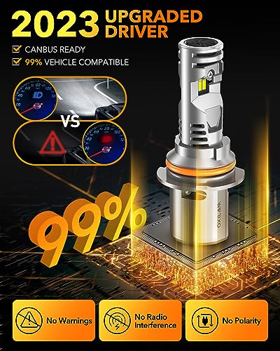 Q36 9007 HB5 Bulbs 2025 (2 Count)
