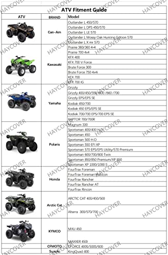 ATV Cover Waterproof for Polaris Sportsman Yamaha Grizzly Honda FourTrax Kawasaki KFX Wheel Car with Air Vents Reflective Strips and Buckle Straps Length up to 83 inches