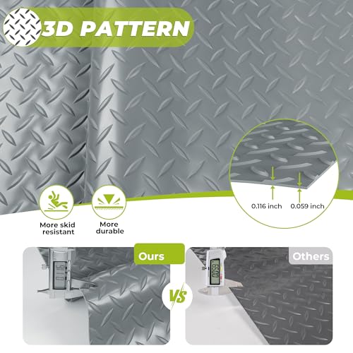 5x8 FT Garage Floor Mat (40 Sq Ft)