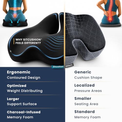 Pressure Relief Seat Cushion for Tailbone Pain