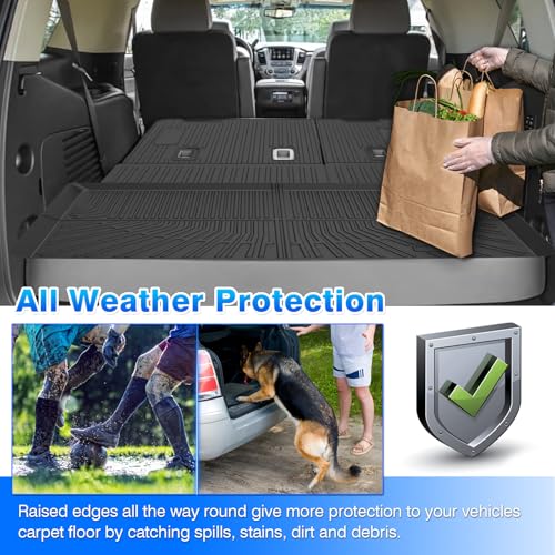 Floor Mats for 2015