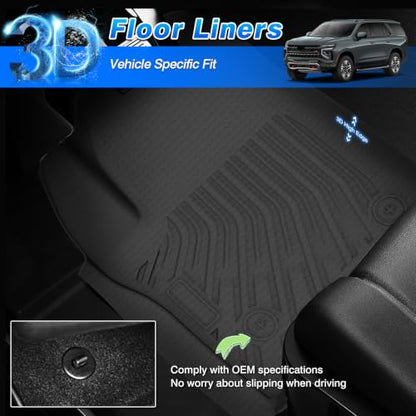 Floor Mats for 2021