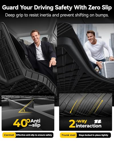 Tesla New Model Y Juniper 2025 2026 Floor Mats