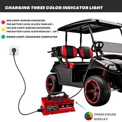 48V Golf Carts Battery Charger for 15 AMP EZGO RXV & TXT