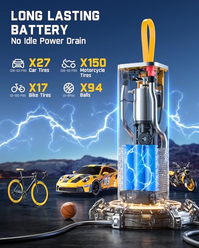 X9 APEX Portable Air Compressor for Car Tires