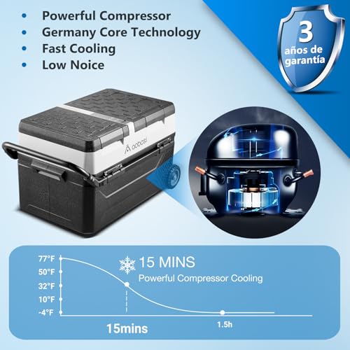 12 Volt Car Refrigerator
