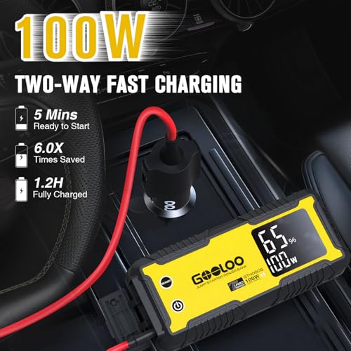 GT4000S 12V 4000A Peak Jump Starter with 100W Two