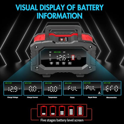 Battery Charger 20A 12V