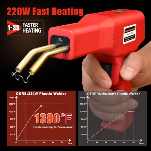 Upgraded 220W Cordless Plastic Welder