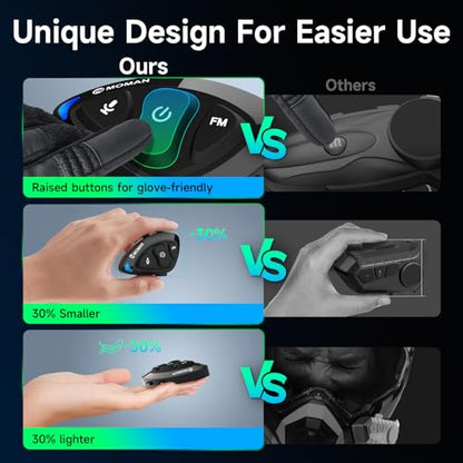 Motorcycle Helmet Headset