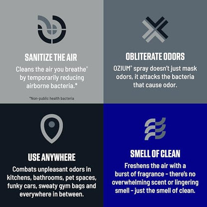 3.5 Oz. Air Sanitizer and Odor Eliminator Spray (7 Ounce)