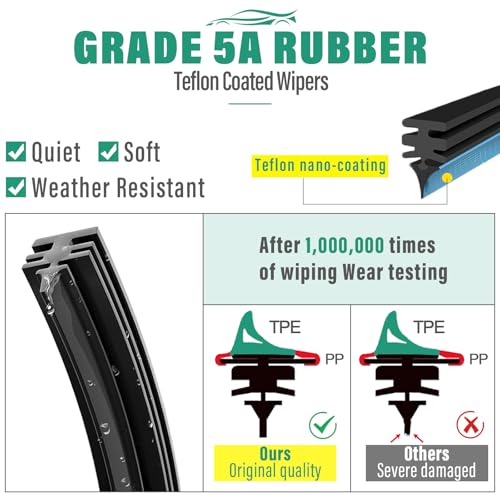 Windshield Wiper Blades Replacement for Scion xB 2008