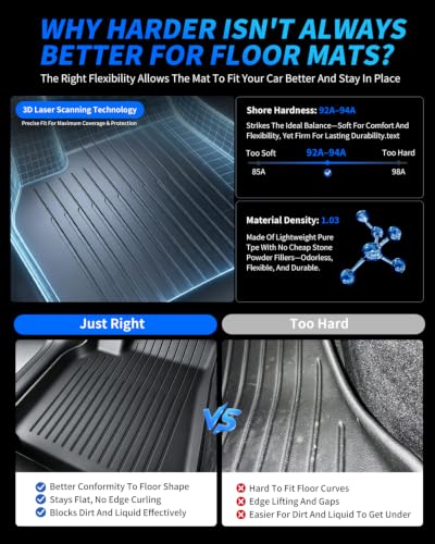 Floor Mats for Tesla Model 3 Highland 2024