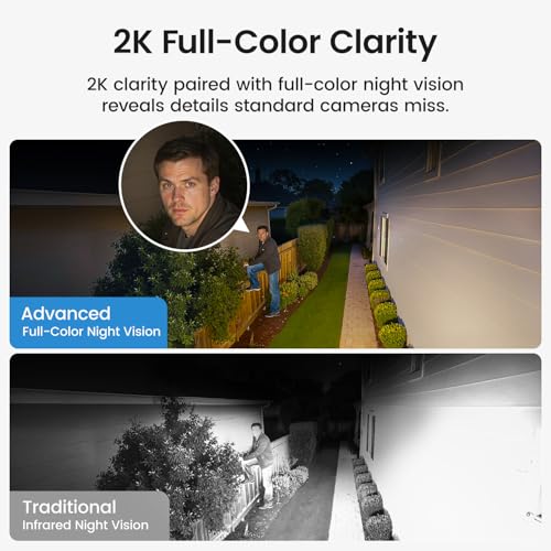 D1 Classic 4 Cam Kit (4 Count)