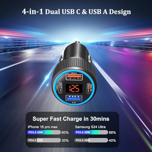 USB C Car Charger