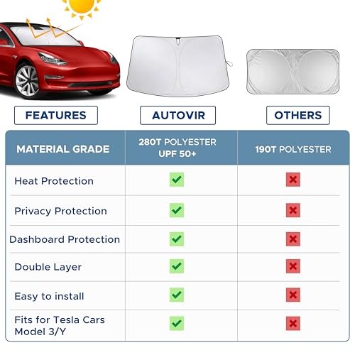 Windshield Sun Shade