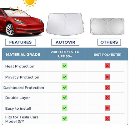 Windshield Sun Shade