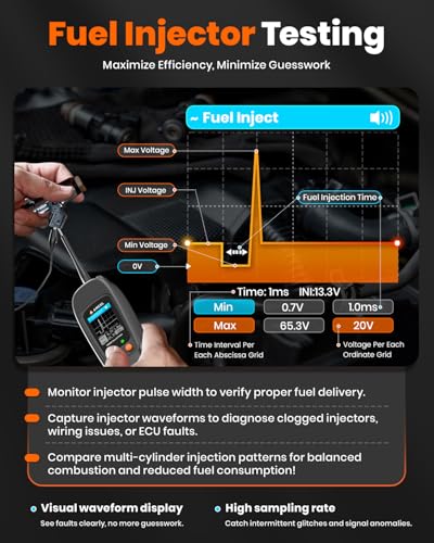 PB500 Automotive Power Circuit Probe
