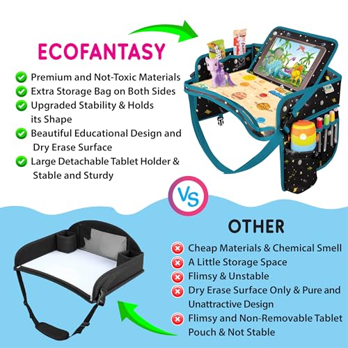 Kids Car Seat Travel Tray