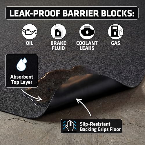 Jumbo XXL Garage Floor Mat