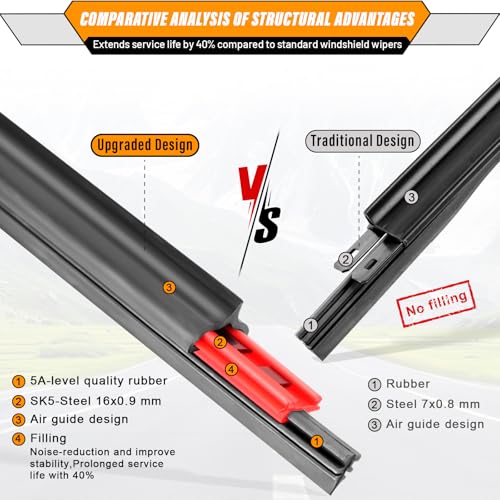 Windshield Wiper Blade Replacement for Toyota Prius V 2012
