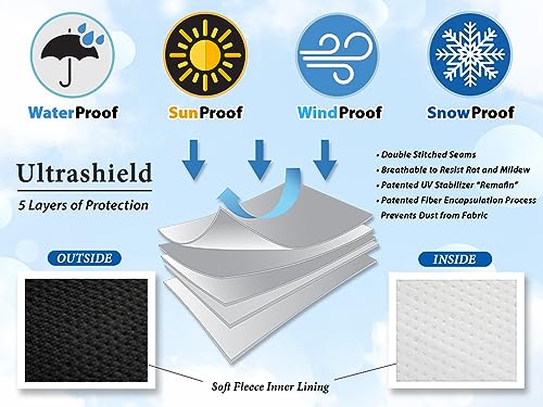 Custom Fit Car Cover for Dodge Challenger 5 Layer Ultrashield Premium Black Covers