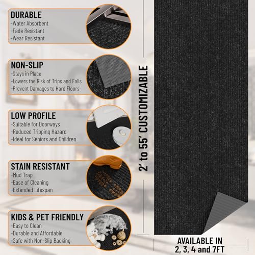 Waterproof Runner Rug 2’x6