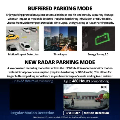 U3000 4K Dash Cam Front and Rear 2CH STARVIS 2 Sensor Super Night Vision Dashcam for Car Camera 5GHZ WiFi GPS Radar Buffered Parking Mode CPL Filter Red Light Speed Camera Alerts OBD Cable