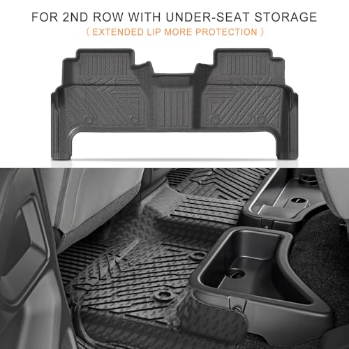Floor Mats for 2022 (3 Count)