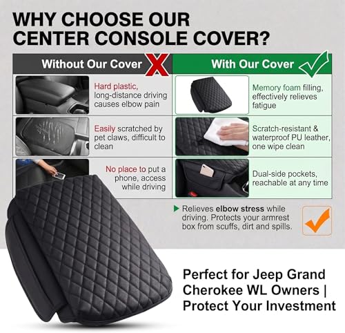 Custom for Center Console Cover Jeep Grand Cherokee WL 2022