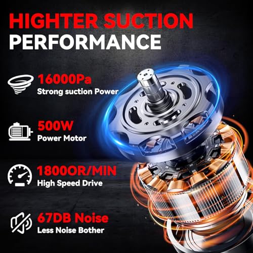 Cordless Vacuum for Milwaukee M18 Battery
