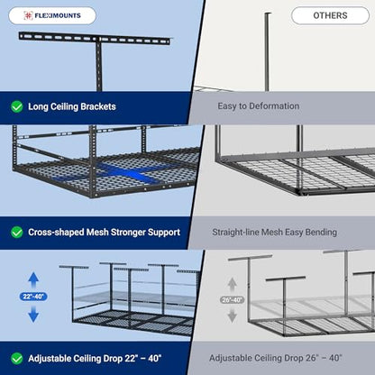 4x8ft Overhead Garage Storage Rack with Safety Rails
