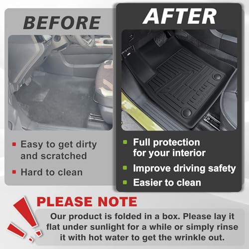 Floor Mats for 2025