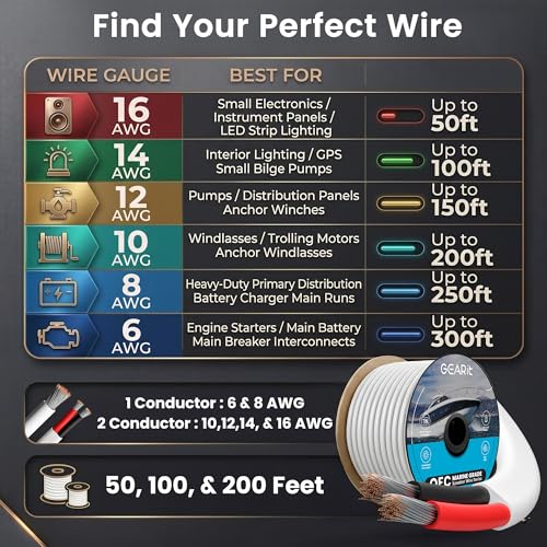 14 Gauge Marine Speaker Wire