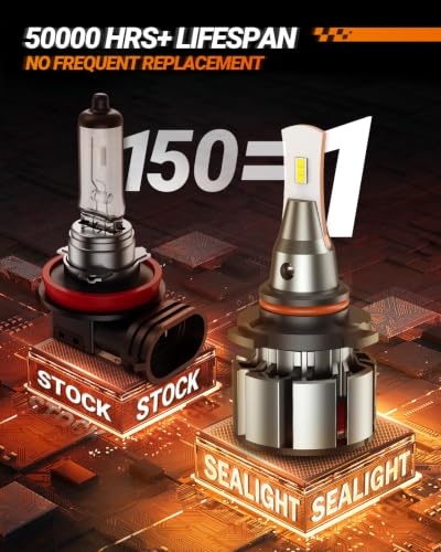 9005 LED Bulbs