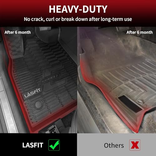 Floor Mats for Ford Mustang Mach