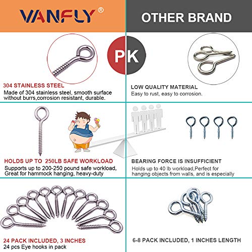 VANFLY 304 Stainless Steel Eye Shape Screws Metal Hook (24 Count)