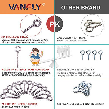 VANFLY 304 Stainless Steel Eye Shape Screws Metal Hook (24 Count)