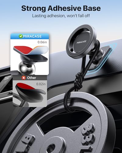 Latest Upgrade for MagSafe Car Mount [33+LBS Strong Suction & 2200gf Magnetic] Small Phone Holders for Your Car Dashboard