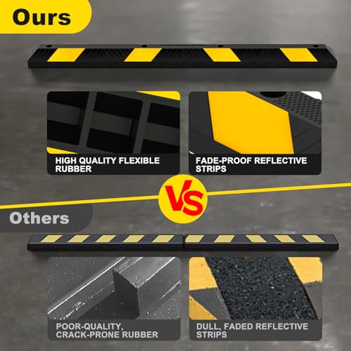 72" Rubber Parking Curb Stop