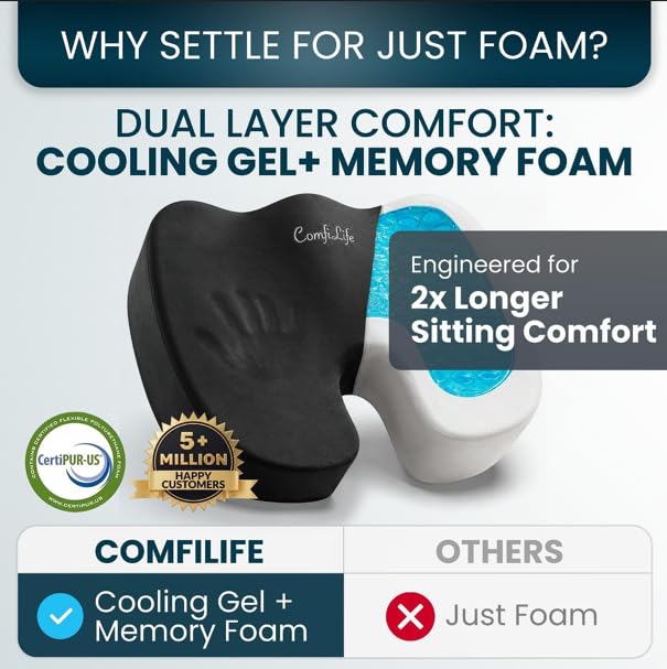 Extra Large Gel & Memory Foam Seat Cushion